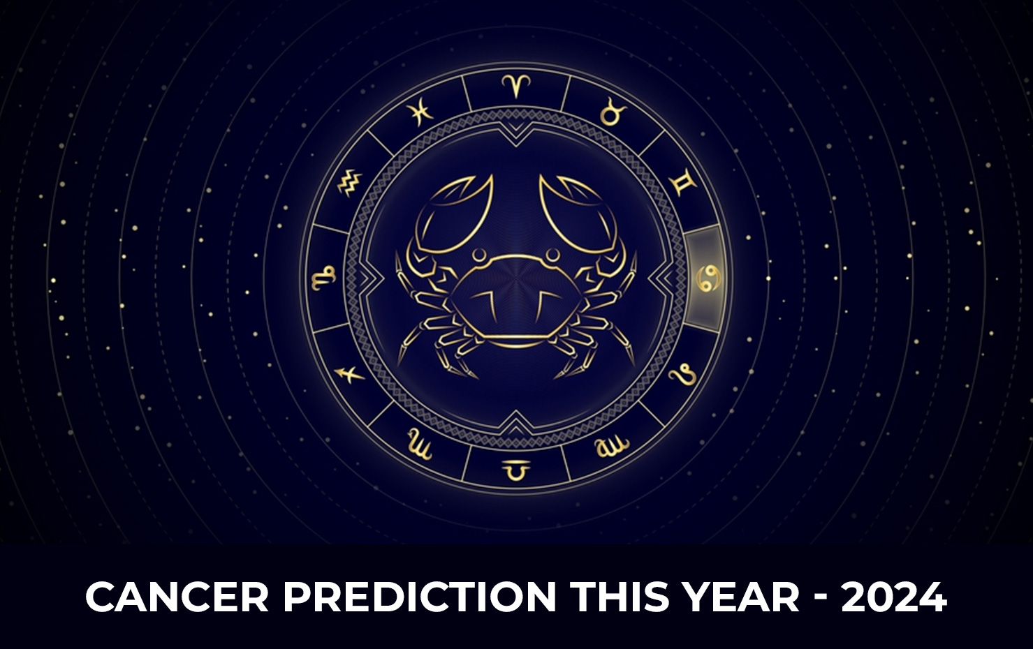 Cancer Prediction this Year - 2024